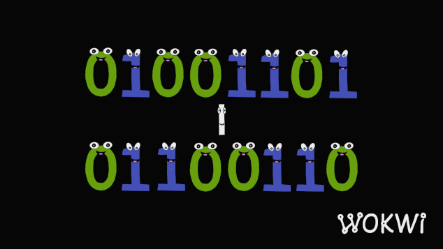 coding pattern or